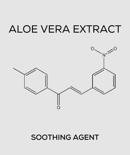 Power Ingredients for Skin Care selected by Top Dermatologists Derma