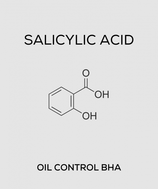 What is Salicylic acid ? Its Uses / Benefits in Skin Care