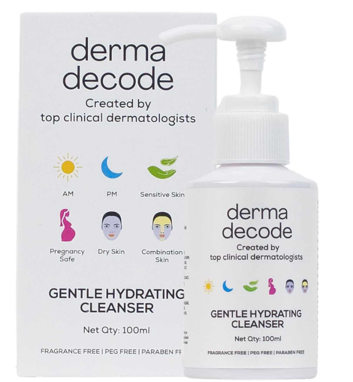 Derma Decode